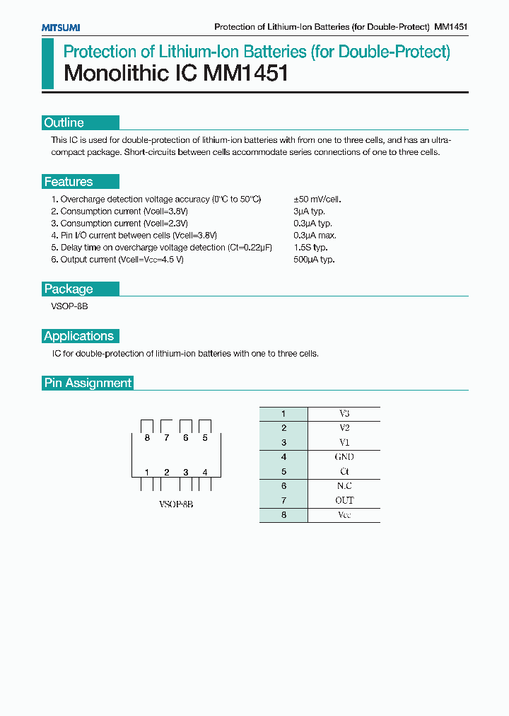 MM1451_1019839.PDF Datasheet