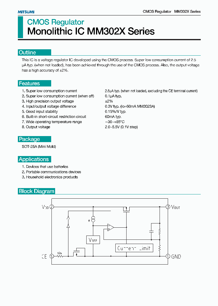 MM3022J_745467.PDF Datasheet