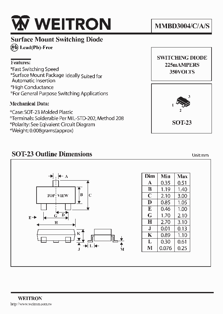 MMBD3004S_1086315.PDF Datasheet