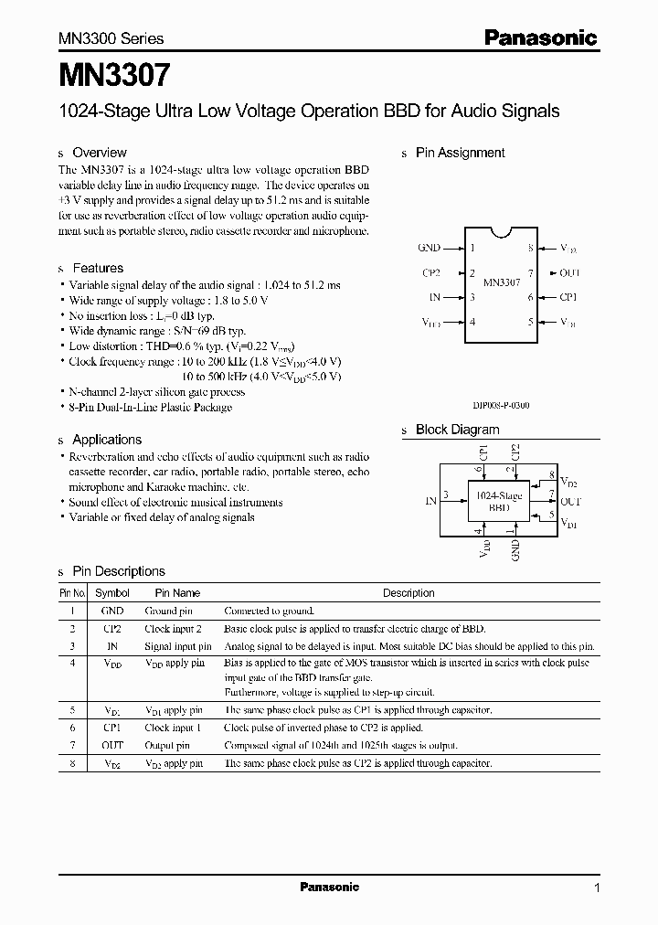 MN3307_1282003.PDF Datasheet