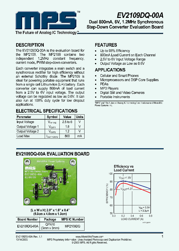 MP2109DQ_1282329.PDF Datasheet