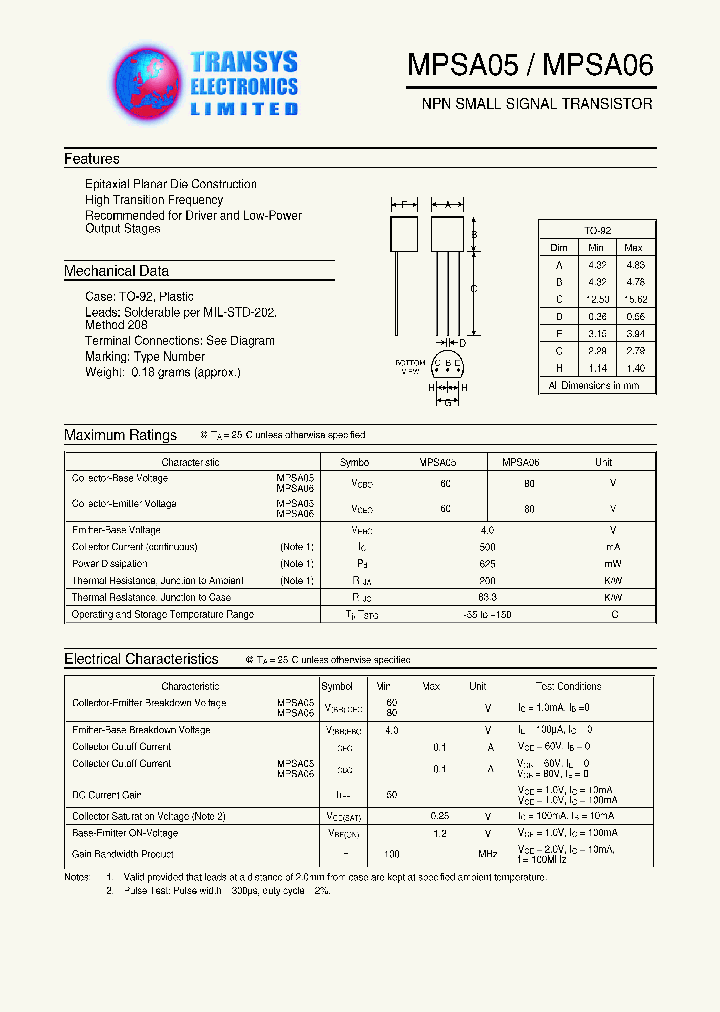 MPSA05_1120529.PDF Datasheet