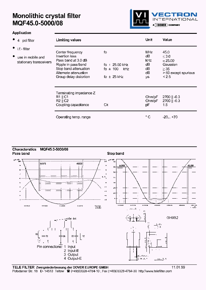 MQF450-5000-08_1283205.PDF Datasheet