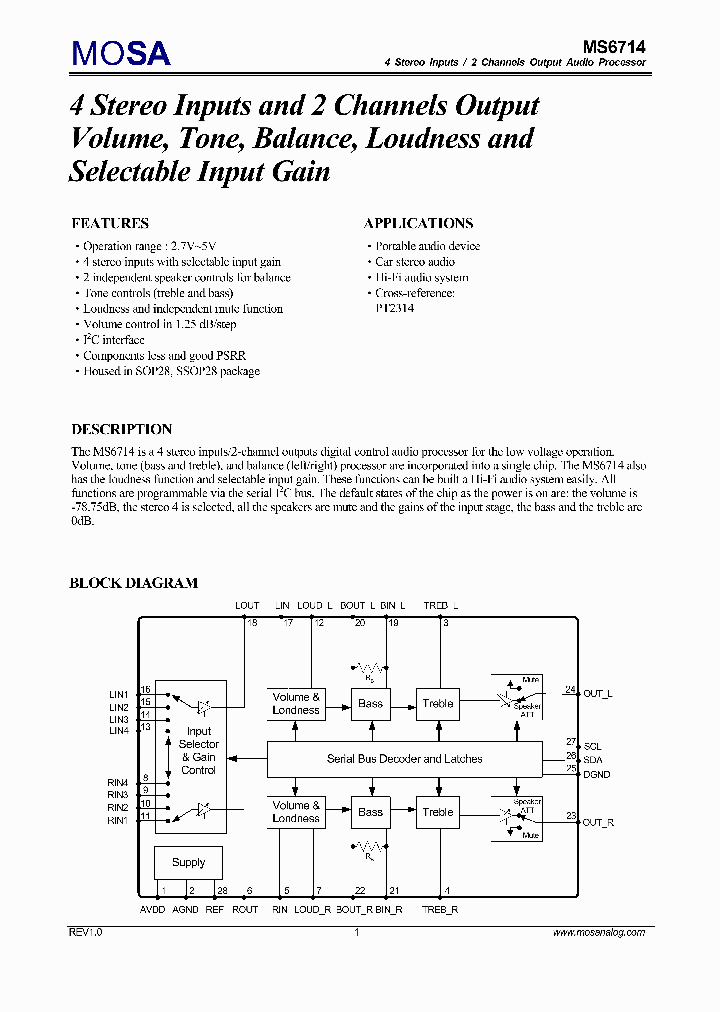 MS6714GTR_1166633.PDF Datasheet