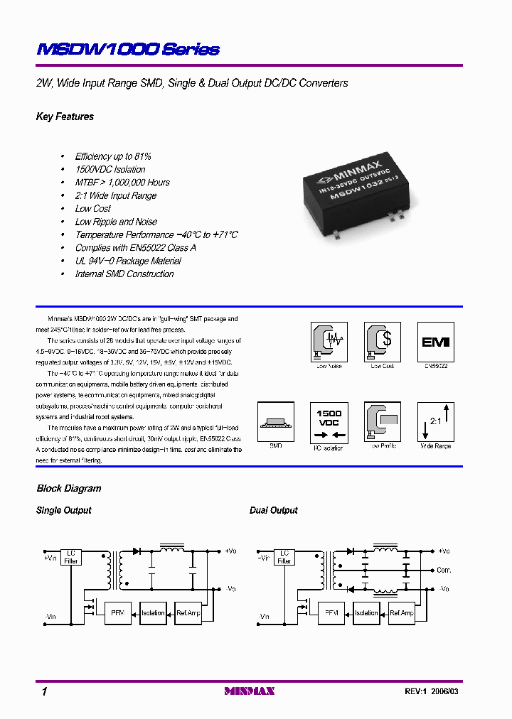 MSDW1047_1284311.PDF Datasheet