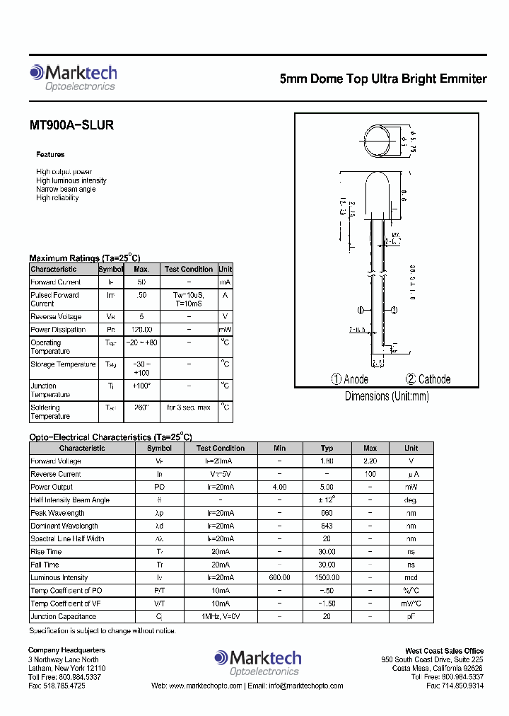 MT900A-SLUR_1285345.PDF Datasheet