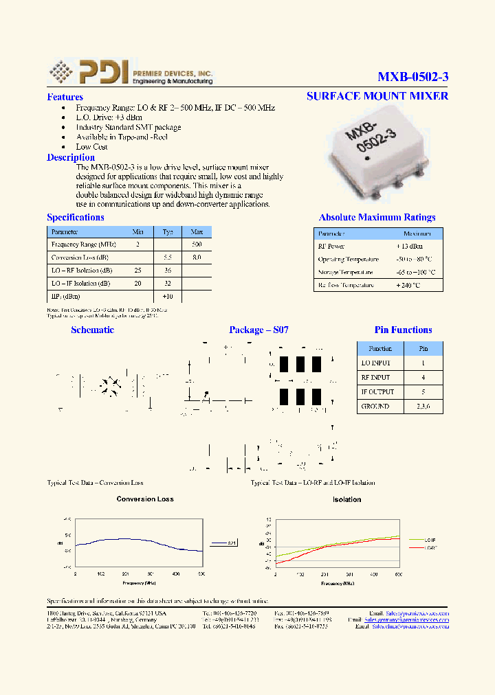 MXB-0502-3_1110633.PDF Datasheet