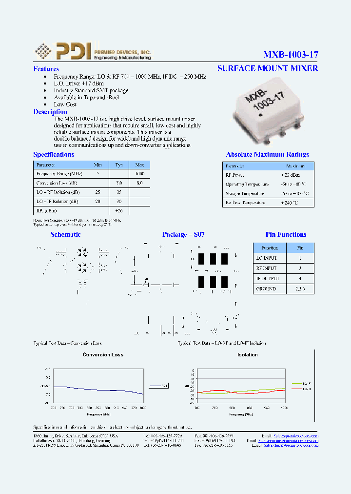 MXB-1003-17_1110596.PDF Datasheet