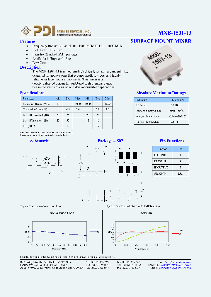 MXB-1501-13_1110589.PDF Datasheet