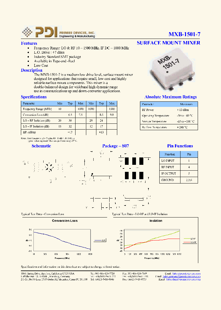 MXB-1501-7_1110586.PDF Datasheet