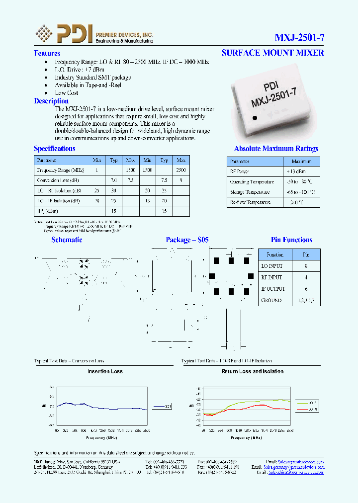 MXJ-2501-7_1110827.PDF Datasheet