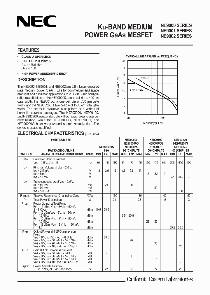 NE9000_1160734.PDF Datasheet