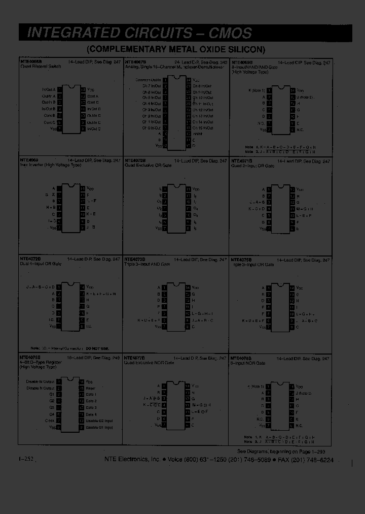 NTE4066B_1013055.PDF Datasheet