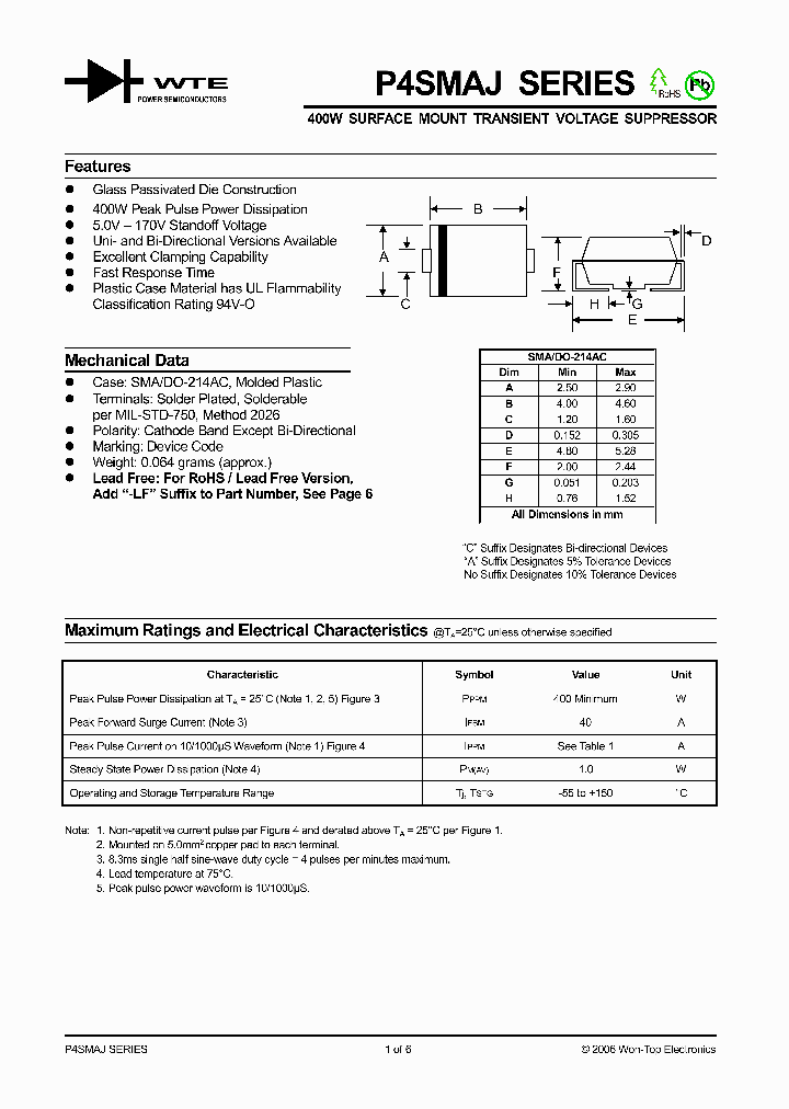 P4SMAJ06_1292973.PDF Datasheet