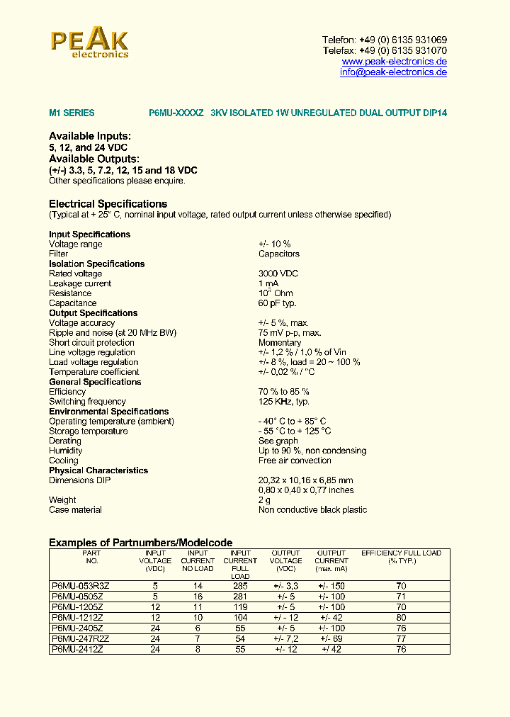 P6MU-247R2Z_1293155.PDF Datasheet
