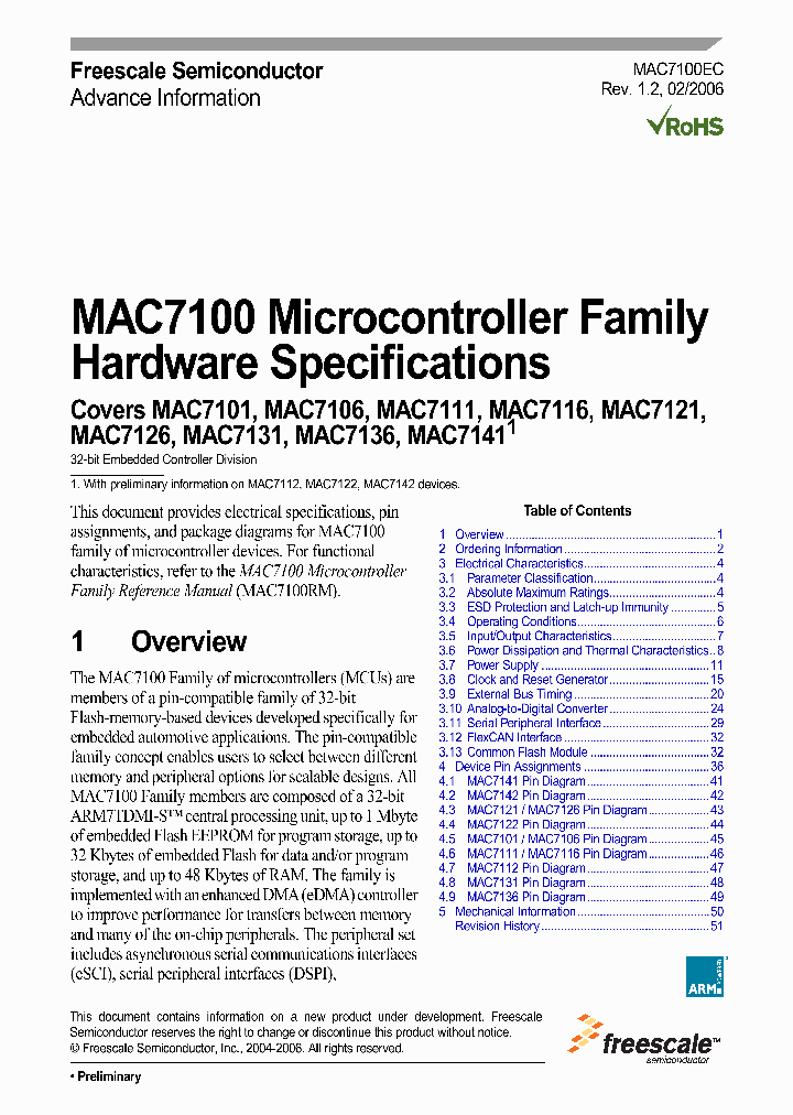 MAC7121MPV50_854656.PDF Datasheet