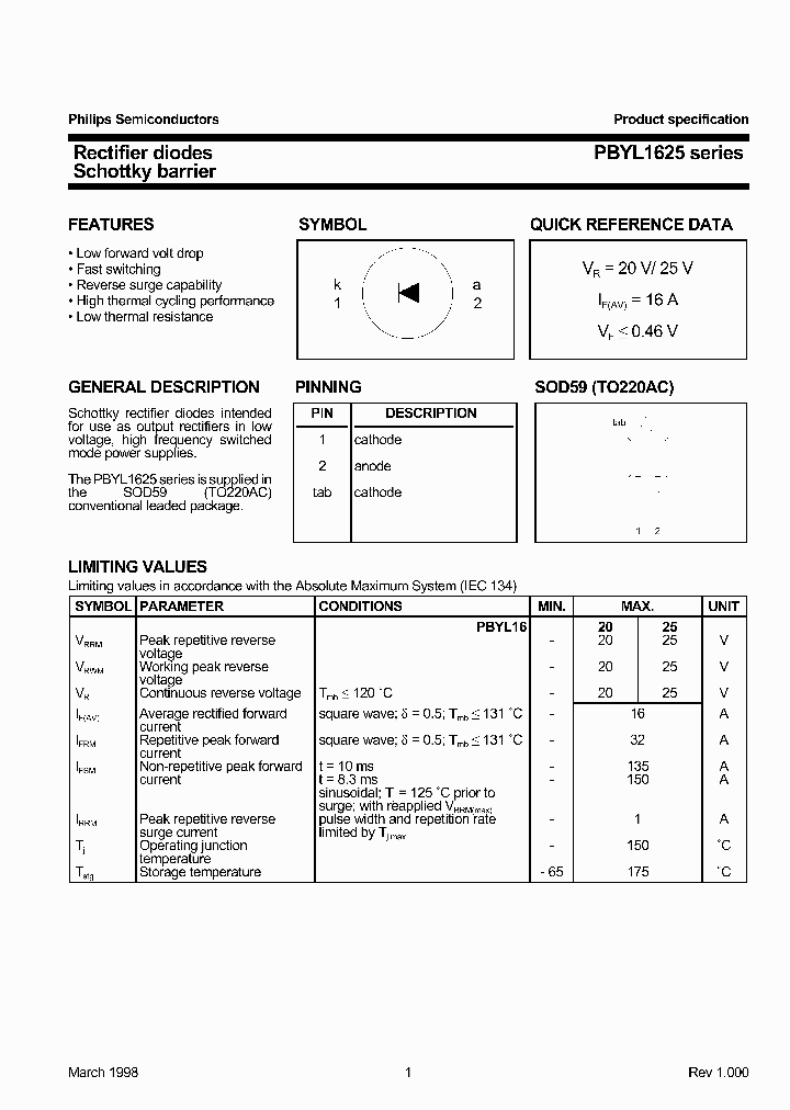 PBYL1625_1293808.PDF Datasheet