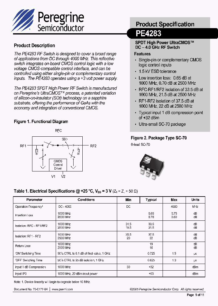 PE4283_1294996.PDF Datasheet