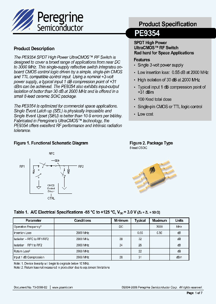 PE9354ES_1295043.PDF Datasheet