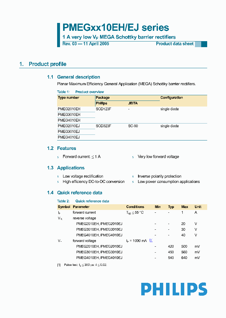 PMEGXX10EJ_1296984.PDF Datasheet