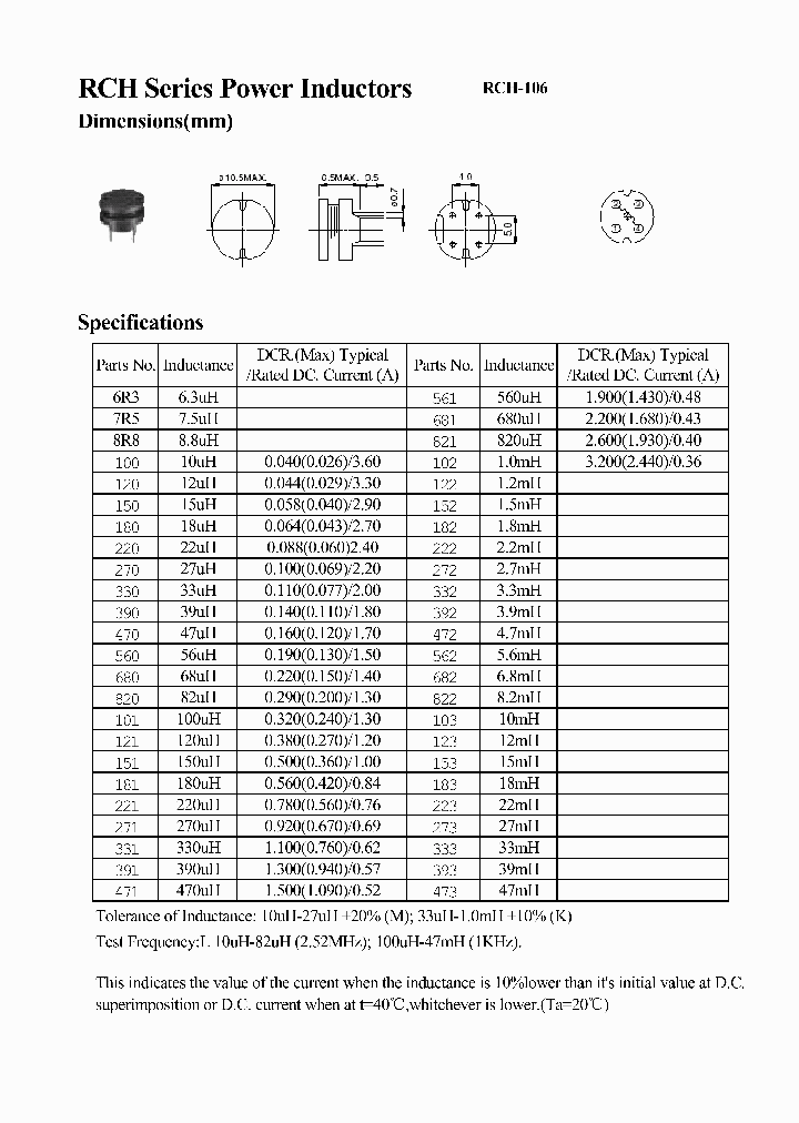 RCH-106_1300930.PDF Datasheet