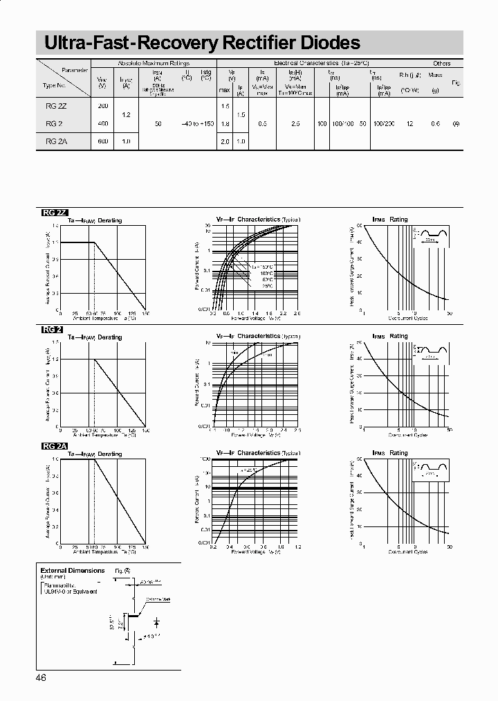 RG2_1152572.PDF Datasheet