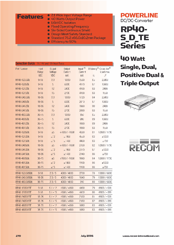 RP40-4833SE_1302556.PDF Datasheet