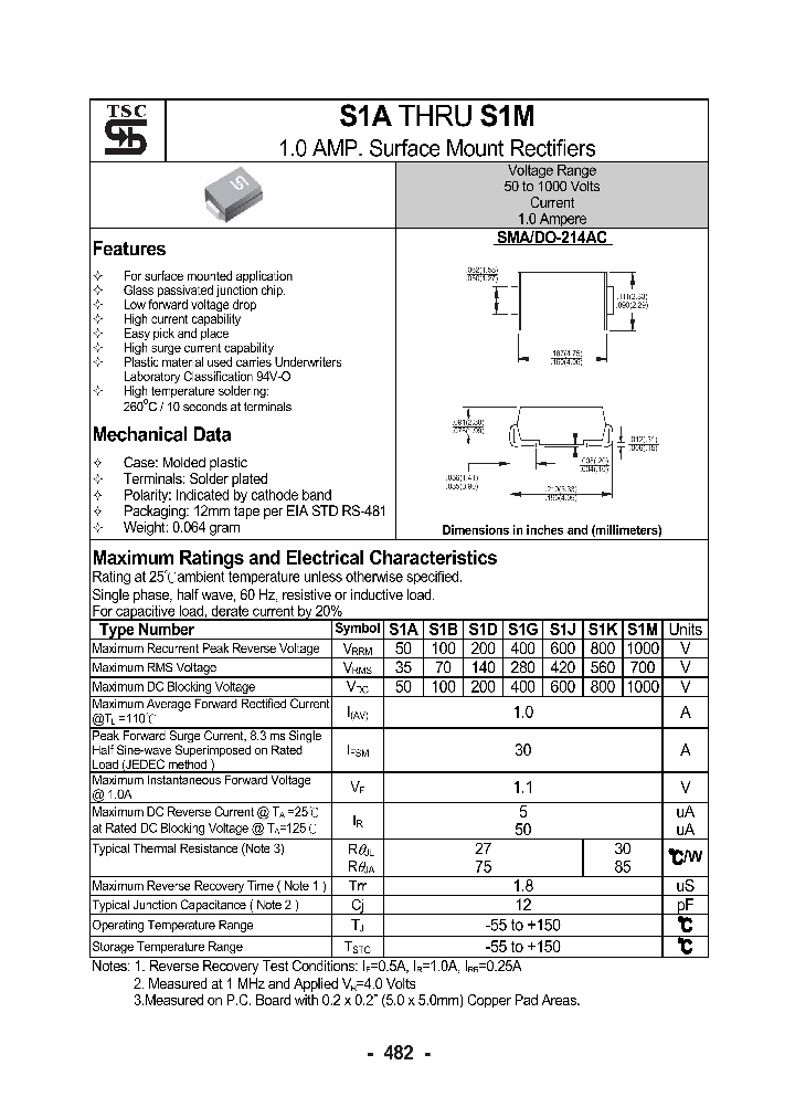 S1A_1094723.PDF Datasheet