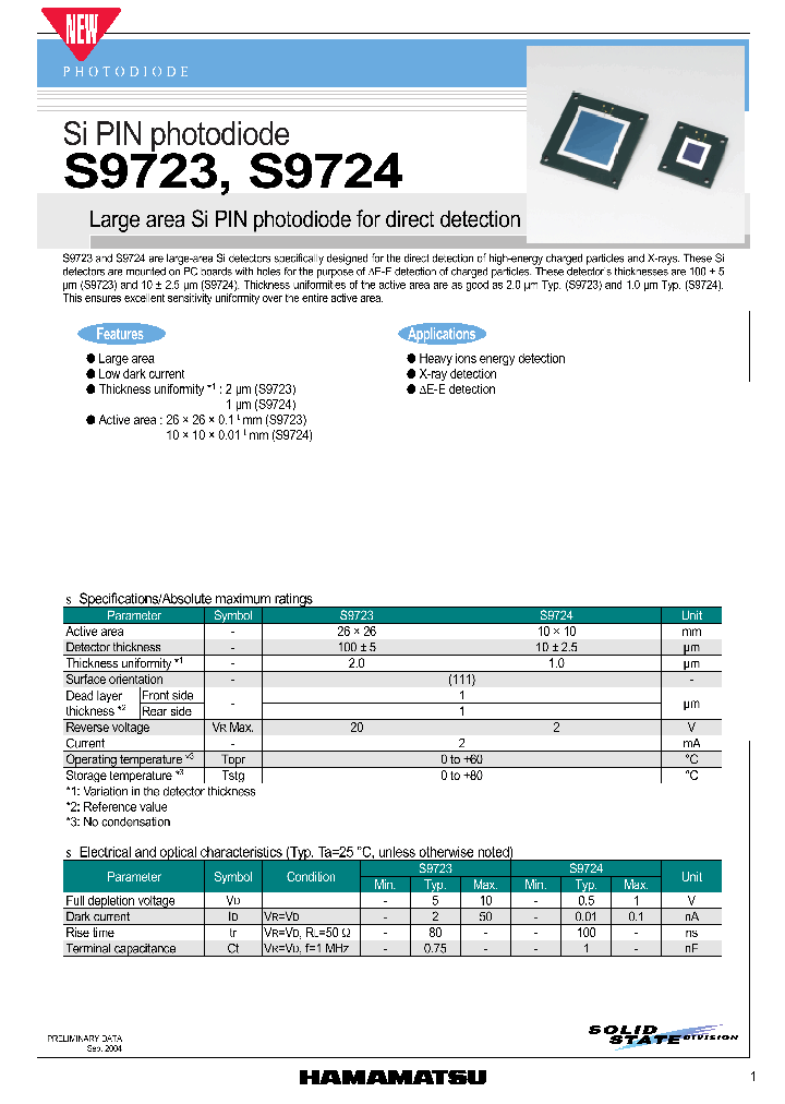 S9724_1304353.PDF Datasheet