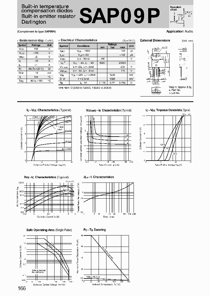 SAP09P_1304884.PDF Datasheet