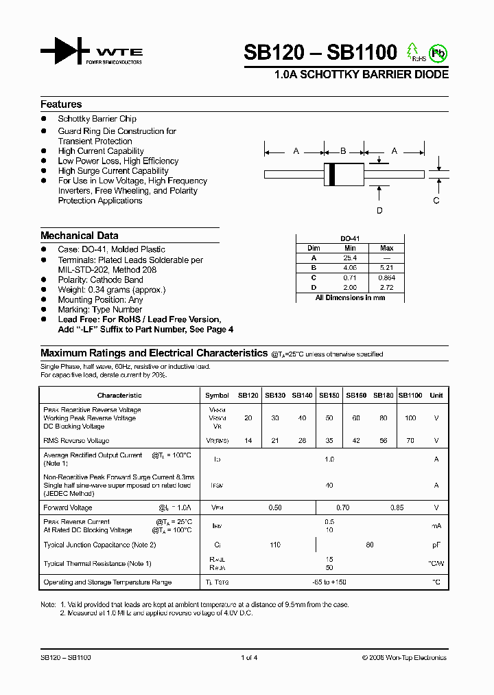 SB180-TB_1305034.PDF Datasheet