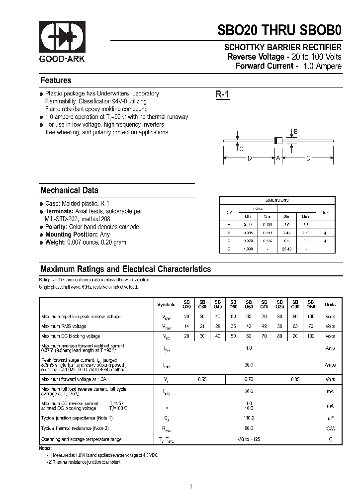 SBOB0_1305392.PDF Datasheet