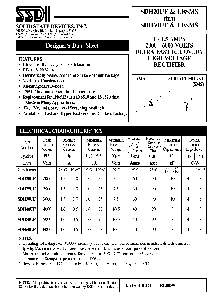 SDH60UFSMS_1306542.PDF Datasheet