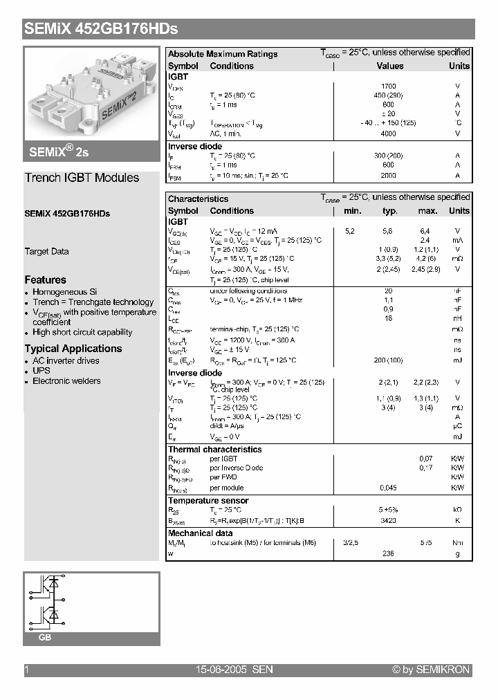 SEMIX452GB176HDS_1306987.PDF Datasheet