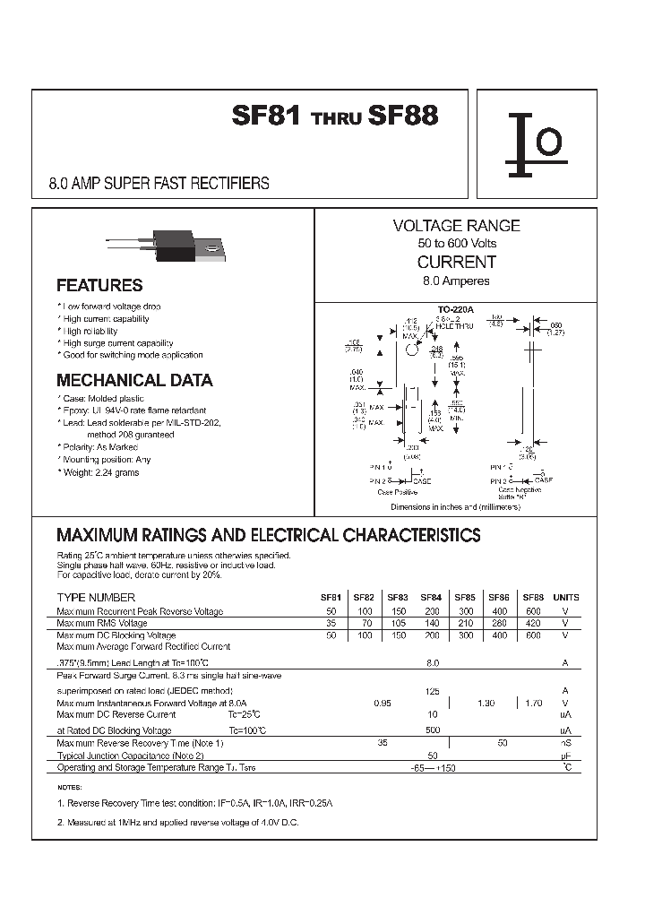 SF82_1094694.PDF Datasheet