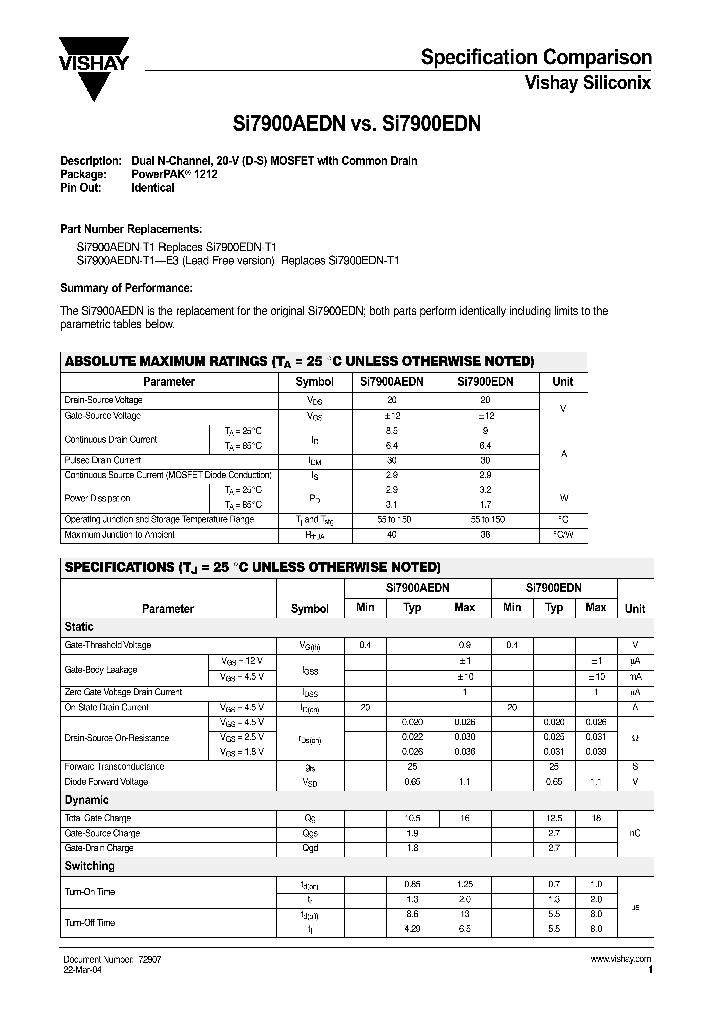 SI7900EDN_1309211.PDF Datasheet