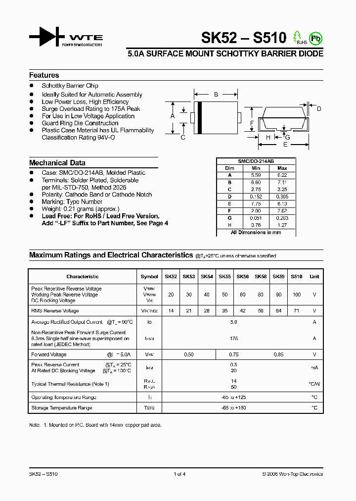 SK53_1098252.PDF Datasheet