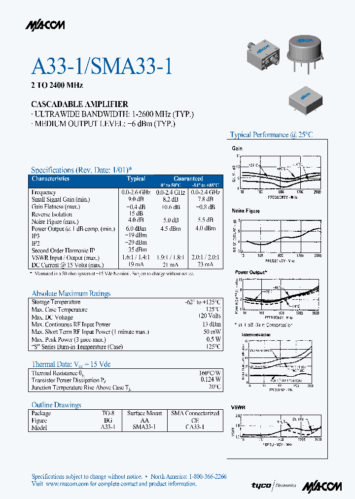 SMA33-1_1310938.PDF Datasheet