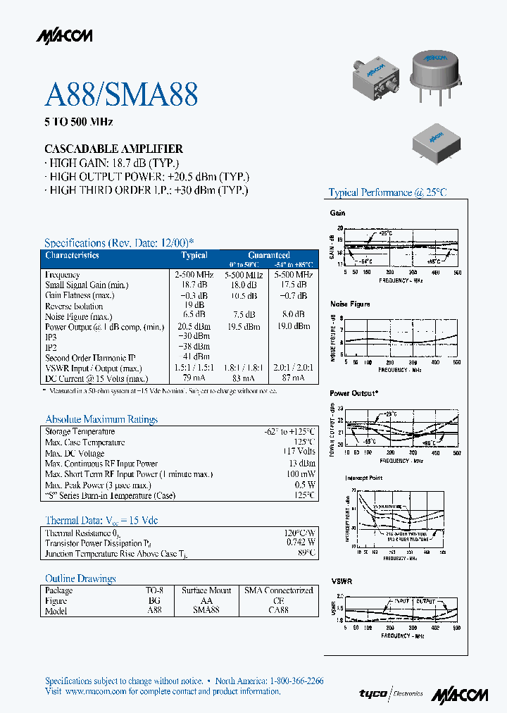 SMA88_1311080.PDF Datasheet