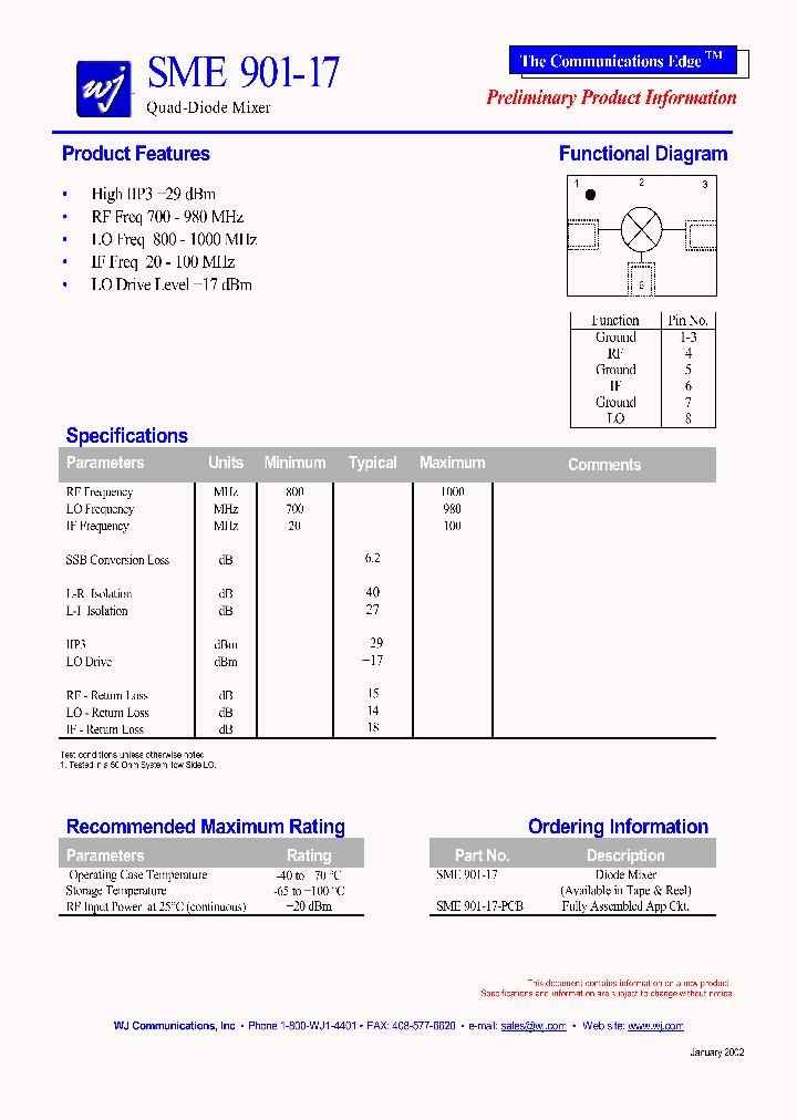 SME901-17-PCB_1311313.PDF Datasheet