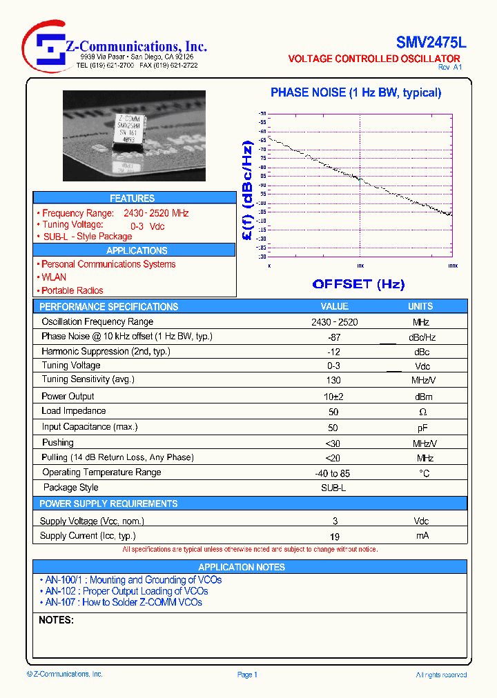 SMV2475L_1311715.PDF Datasheet