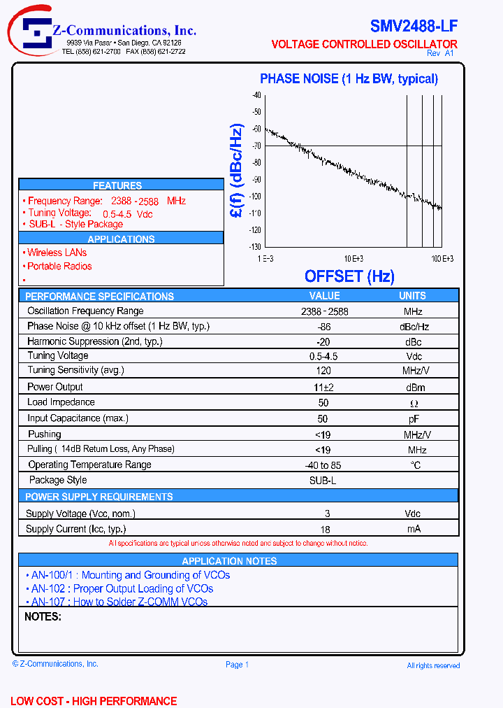 SMV2488-LF_1311717.PDF Datasheet