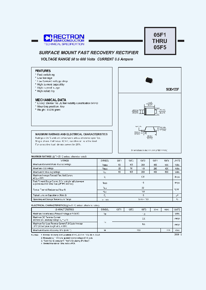 SOD-123F_1314631.PDF Datasheet