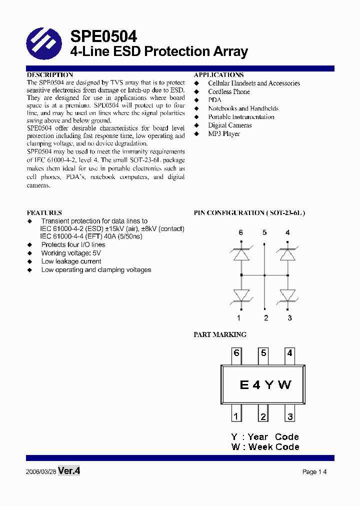 SPE0504_1097054.PDF Datasheet