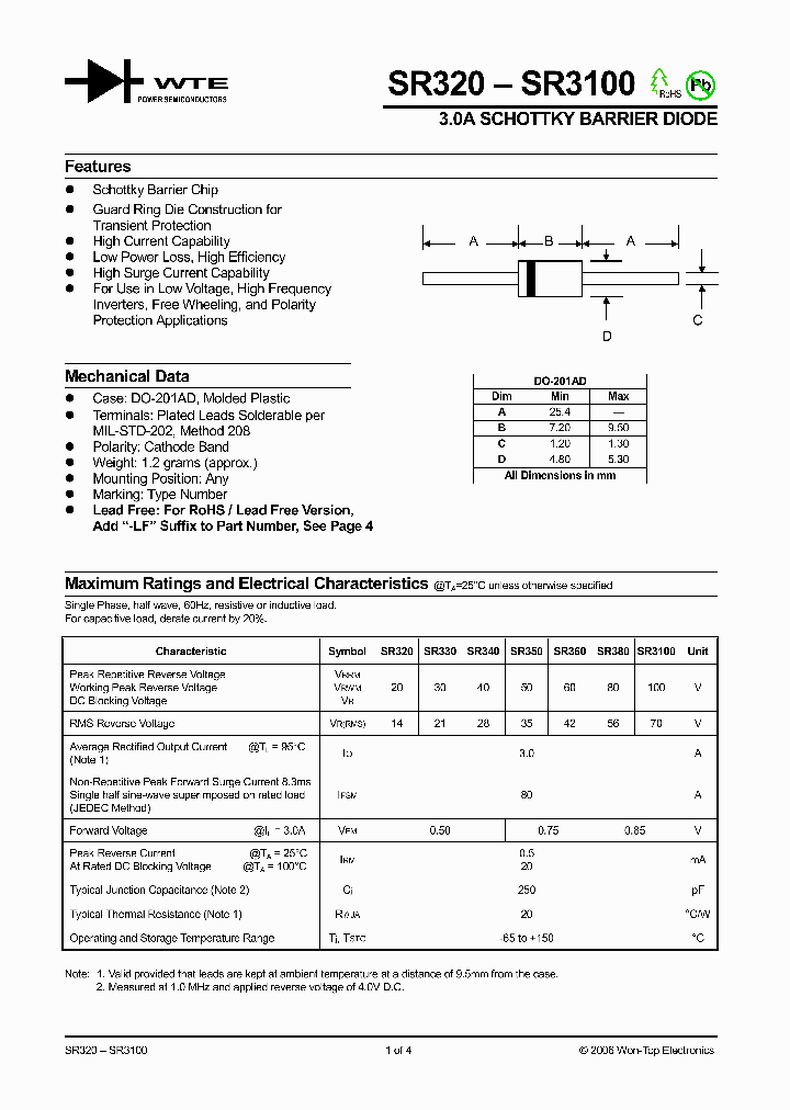 SR380-TB_1316040.PDF Datasheet