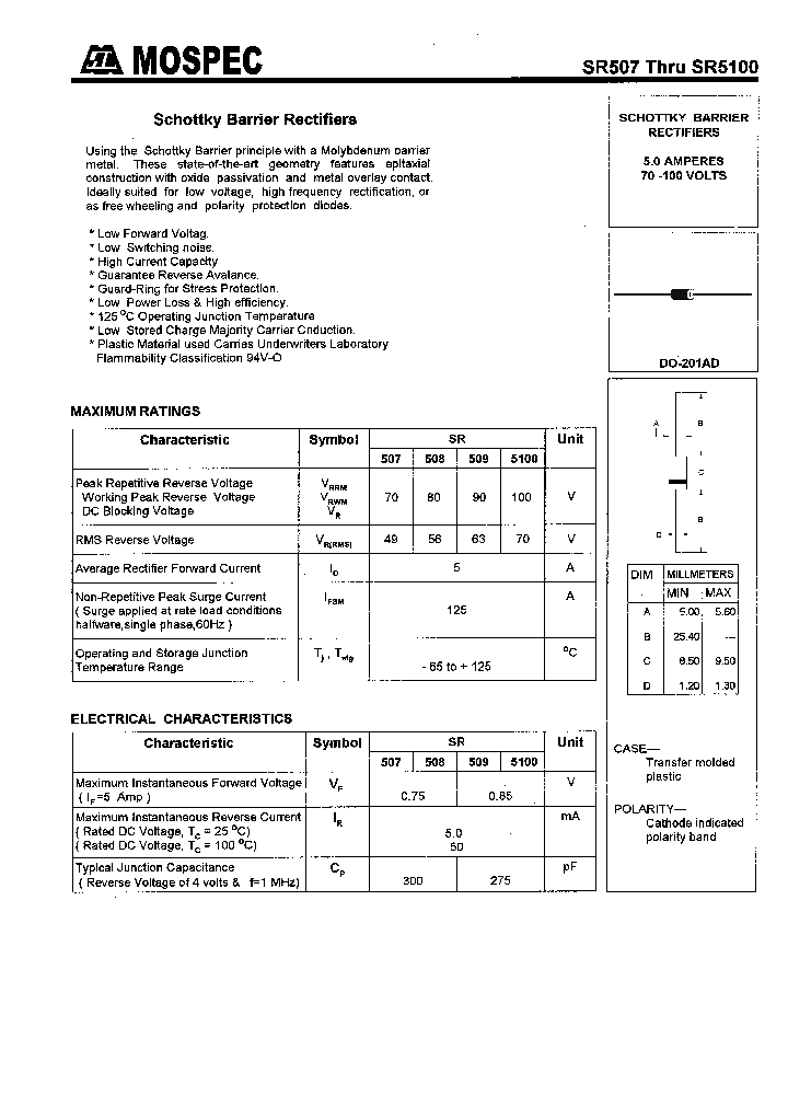 SR5100_1316062.PDF Datasheet