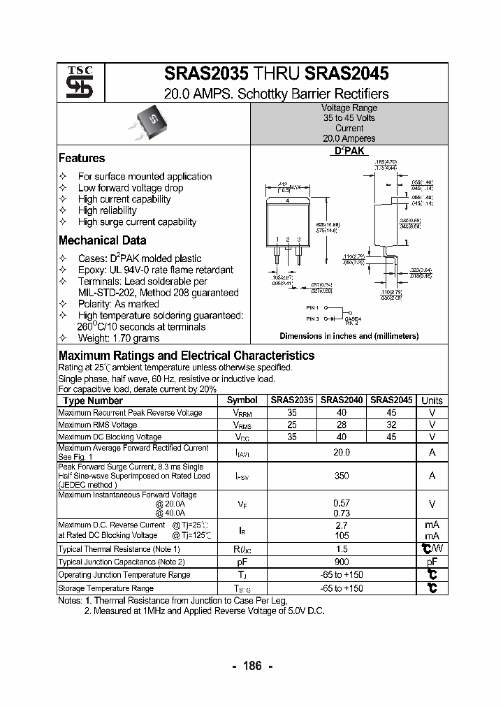 SRAS2045_1316238.PDF Datasheet