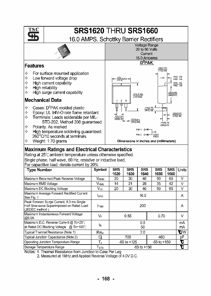 SRS1660_1316435.PDF Datasheet