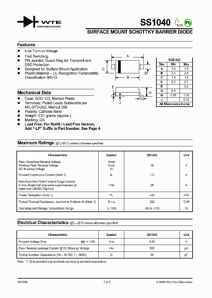 SS1040_1145427.PDF Datasheet