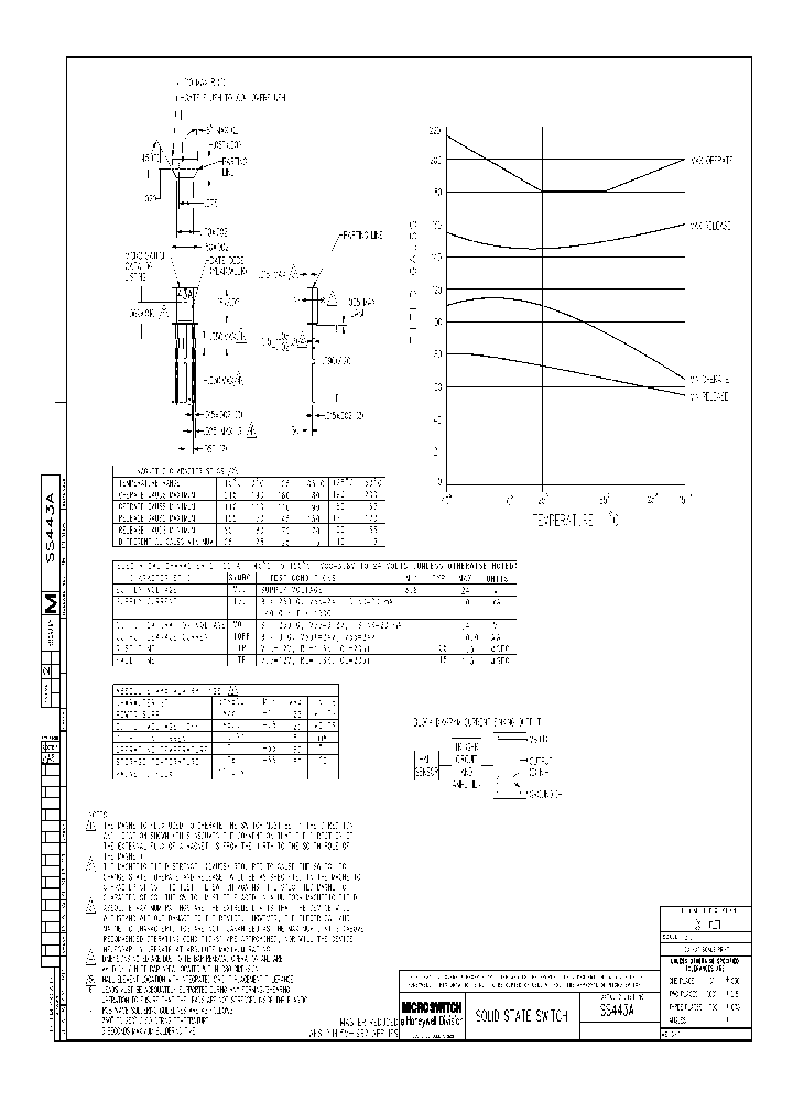 SS443A_1316510.PDF Datasheet